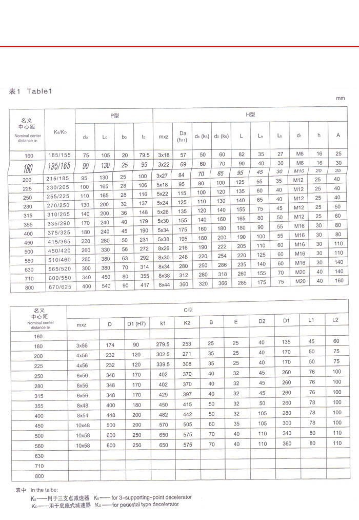 QY系列起重机减速机