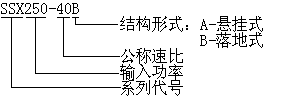 SSX系列弧齿锥齿轮行星齿轮减速器