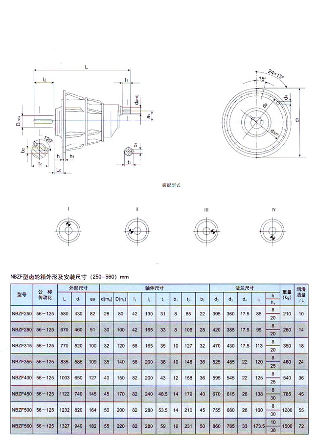 NBZF行星齿轮减速机