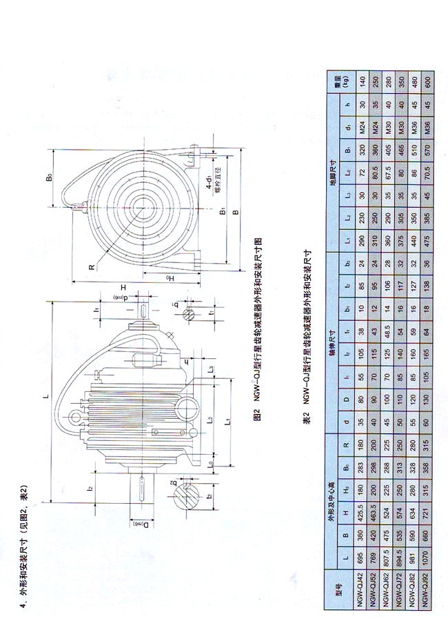 NGW-QJ型行星齿轮减速器