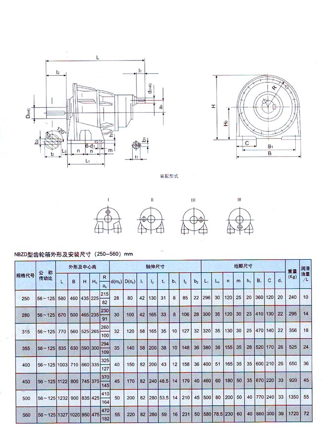 NBZD行星齿轮减速器