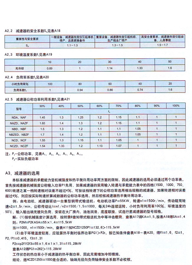 NBZD行星齿轮减速器