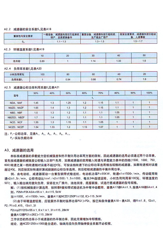 NCD行星齿轮减速器