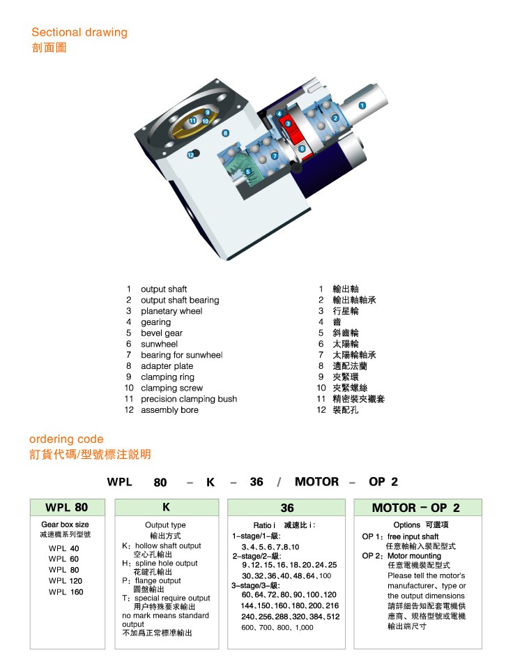 WPL系列直角型精密行星减速机