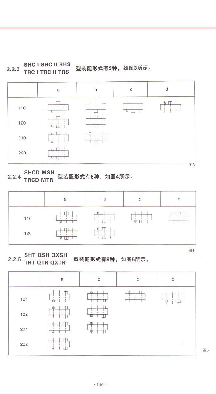 三环减速机系列