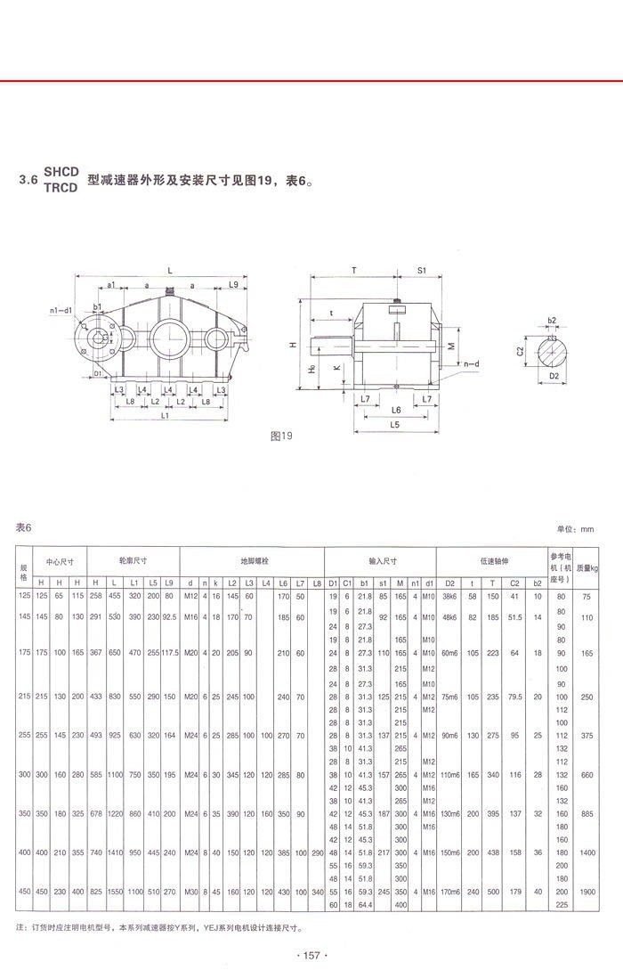 三环减速机系列