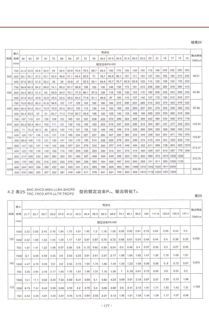 三环减速机系列