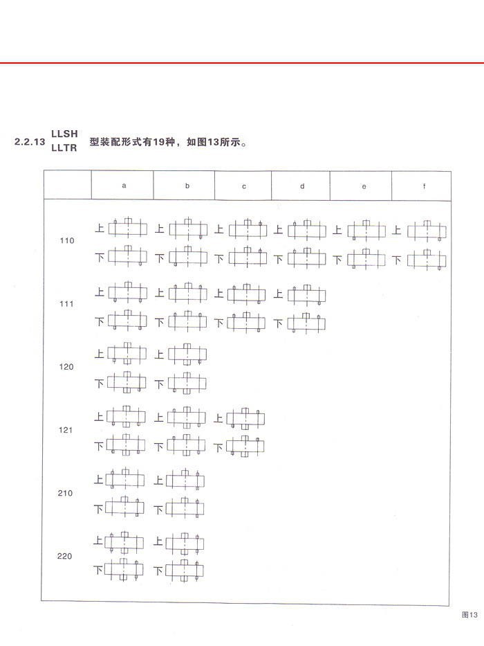 三环减速机系列