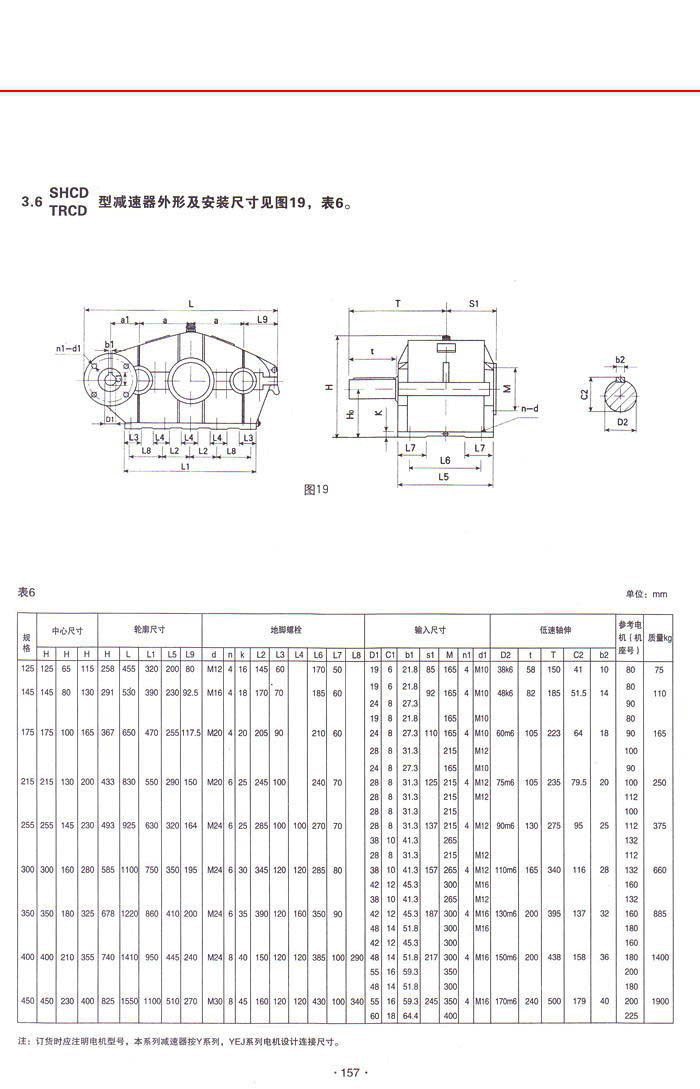 SHCD型减速机