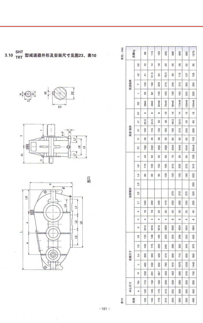 SHT型减速器外形尺寸