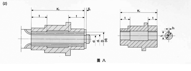 TCS型垂直轴轴装减速器