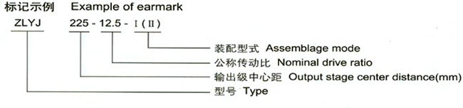 CJS双出轴齿轮减速机