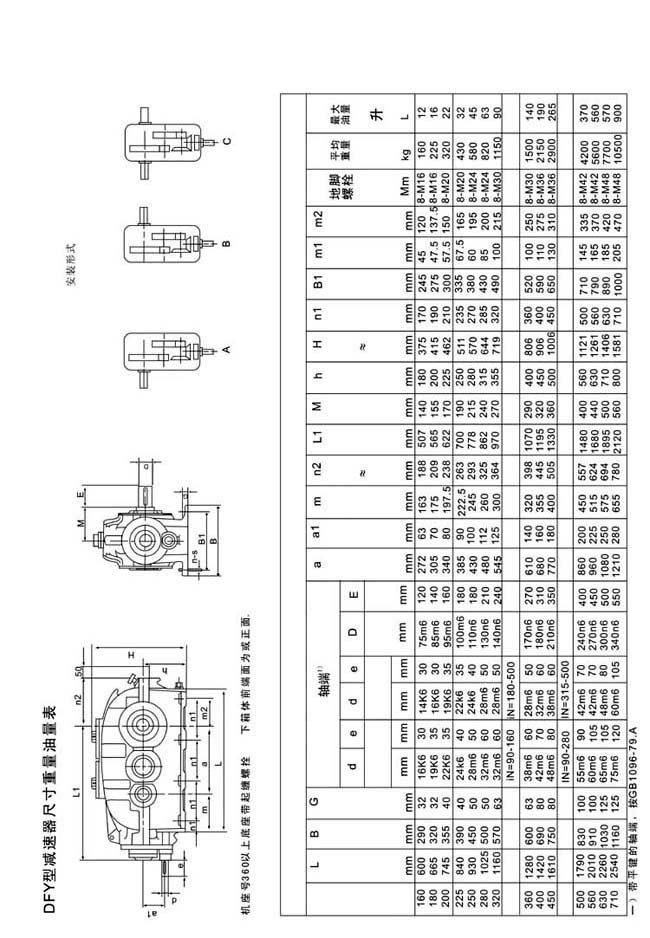 DFY系列硬齿面减速机